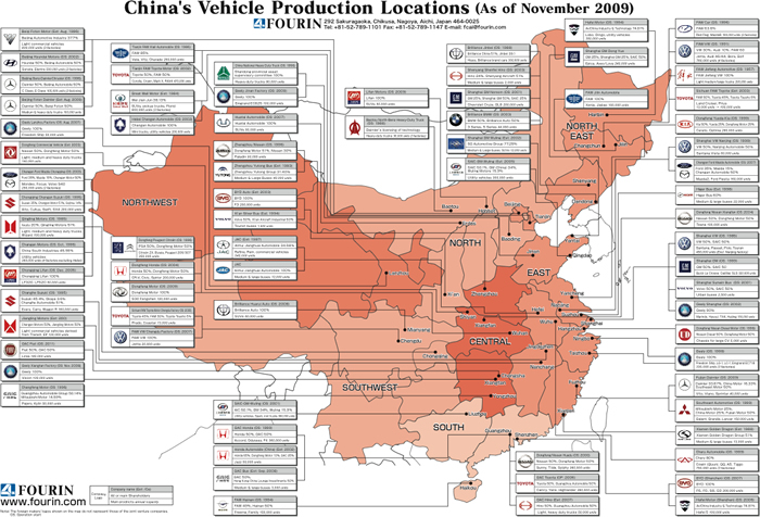 China's Vehicle Production Locations (As of November 2009)