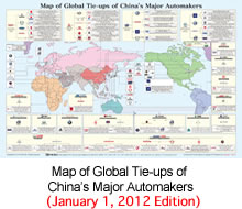 Map of Global Tie-ups of China’s Major Automakers
