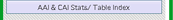 Page search