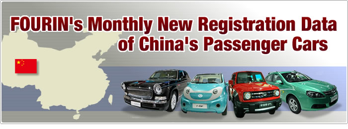 FOURIN’s Monthly New Registration Data of China’s Passenger Cars