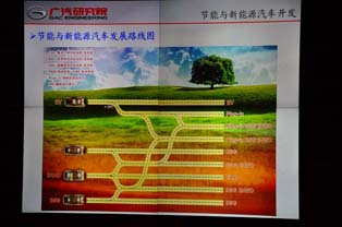 Huang Xiangdong, head of GAC Research Institute announced the group’s strategy for new-energy vehicle technology.