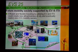 Masanori Ueda, Engineering Director, Energy & Environmental Technology at Nissan Motor, proposed a future mobility society supported by EV and ITS.