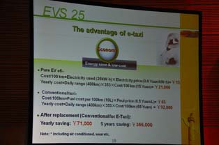 BYD’s Wang Chuanfu outlining the economic benefits of the e6. Enforced that over a ten-year period, fuel cost would be lower than a gasoline engine.