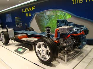 LEAF's