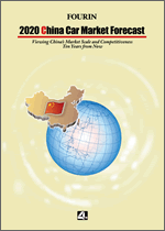 2020 China Car Market Forecast